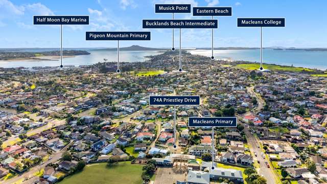 Unbeatable Location in the Macleans Zone