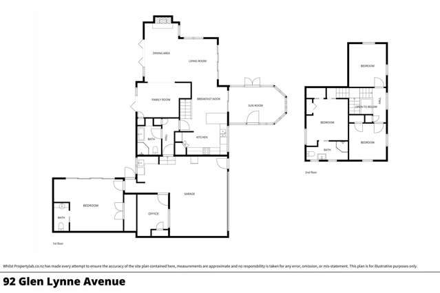 92 Glen Lynne Avenue Queenwood_1