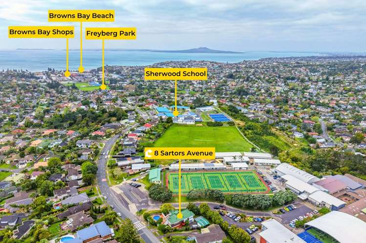 8 Sartors Avenue Northcross_25