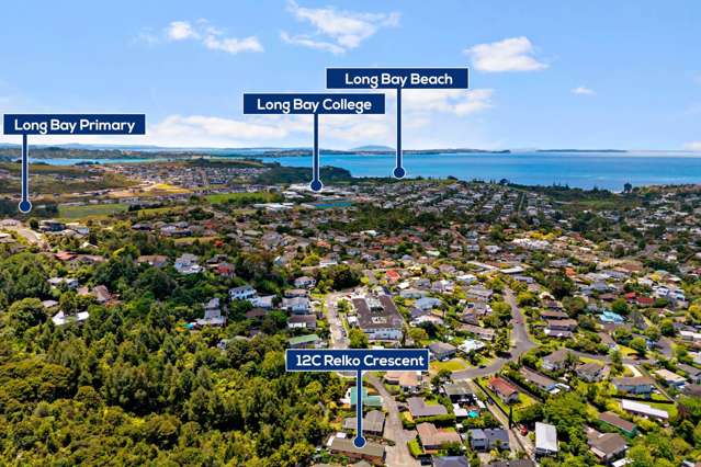 Solid, Private and Perfectly Positioned