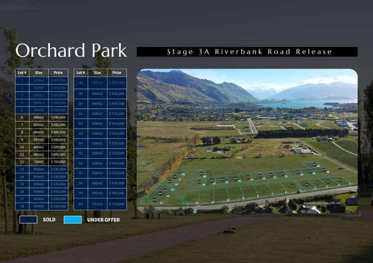 Stage 3A, Orchard Park, Riverbank Road_2