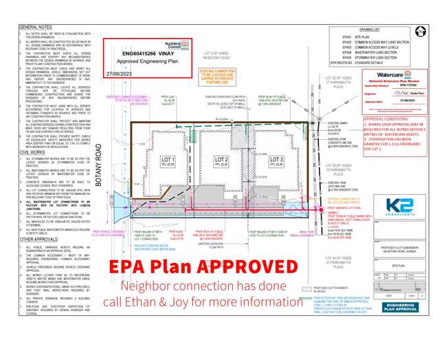 Resource Consent & EPA APPROVED - READY TO BUILD!