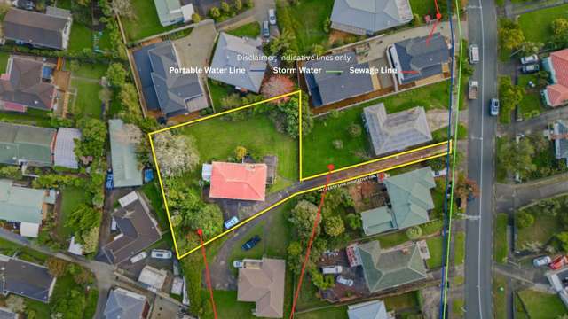 Land, Location & Limitless Potential