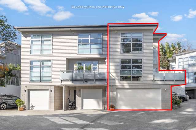 Parnell Lifestyle – Double Grammar Zone!