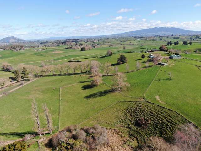 Lifestyle, Land and Location