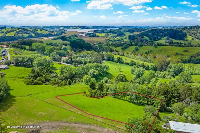 Position, privacy and potential