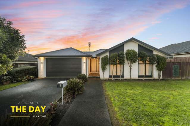 #THEDAY PERFECT FAMILY OASIS : MUST BE SOLD!