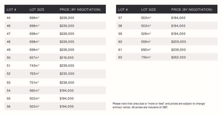 Turuturu Road Hawera_11
