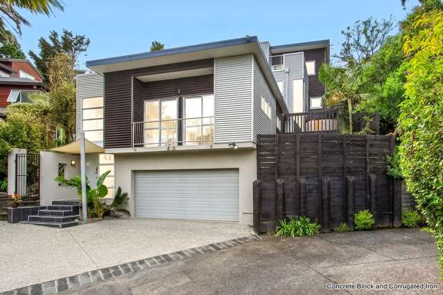 $50,000 PRICE DROP ALL OFFERS CONSIDERED, ACT NOW!