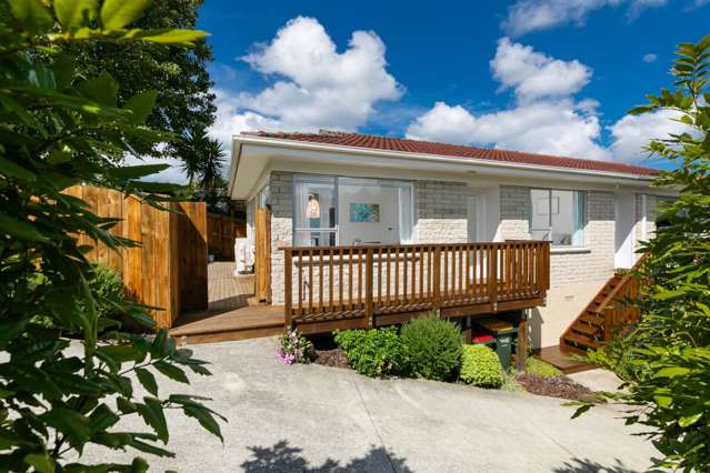 The Perfect Start or Investment