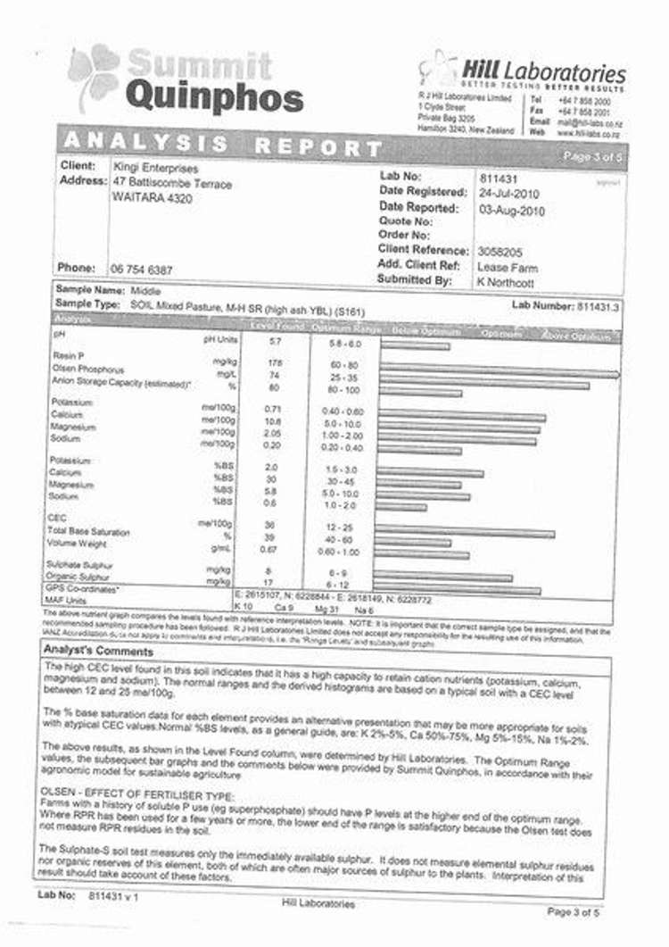 1265 Mountain Road Inglewood_35
