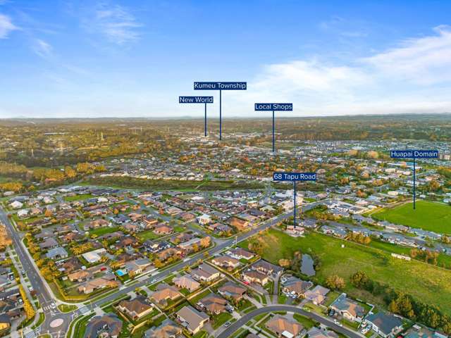 Feasibility-focused landbank opportunity