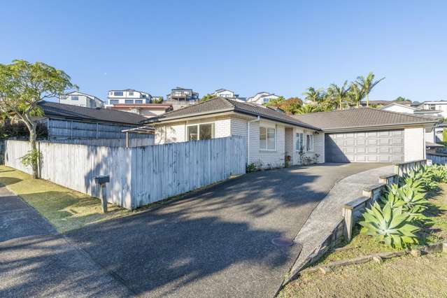 Vendor Downsizing - Second Time on the Market