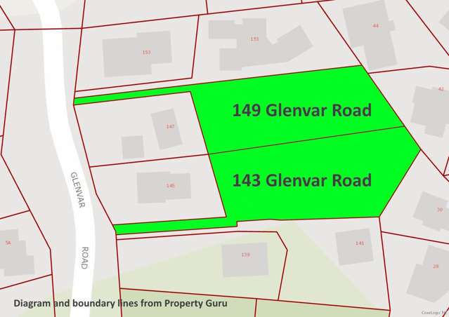 2 x Sea-View Development Sections – Each 1,200m2+