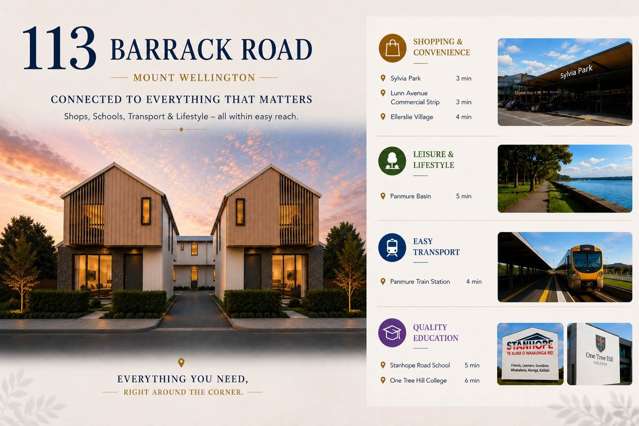 Lots 1-7/113 Barrack Road Mt Wellington_3
