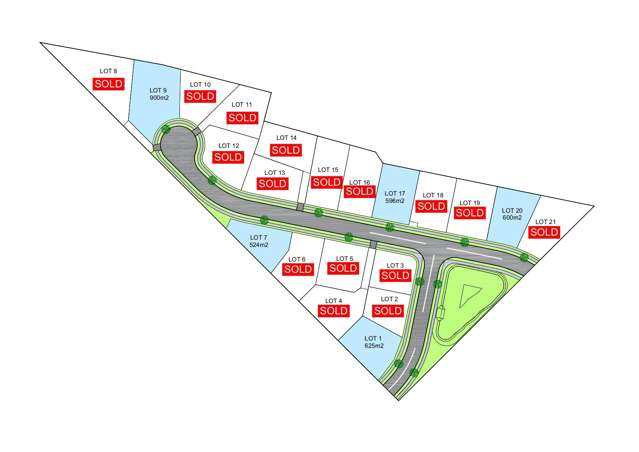 Land & home package opportunity in Springvale
