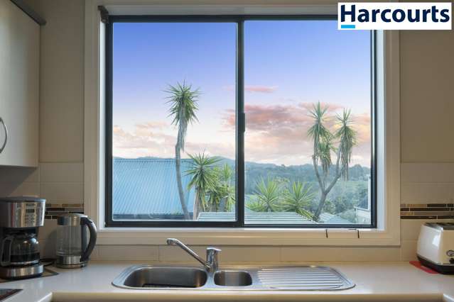 Million-Dollar Sunsets, Real-World Value