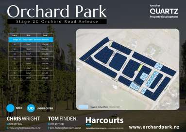 Stages 2C and 2D Orchard Park, Orchard Road_2