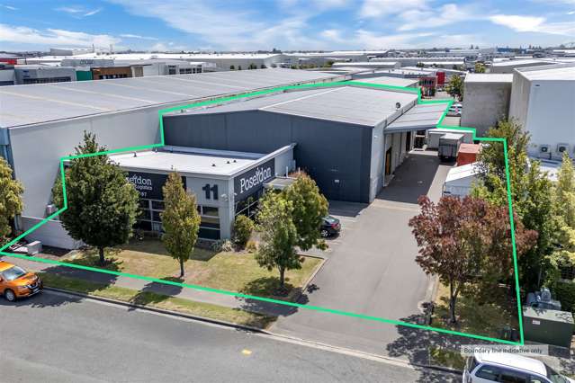 Prime Wigram Premises
