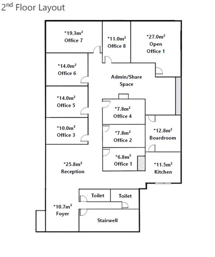 Address withheld Rangiora_19