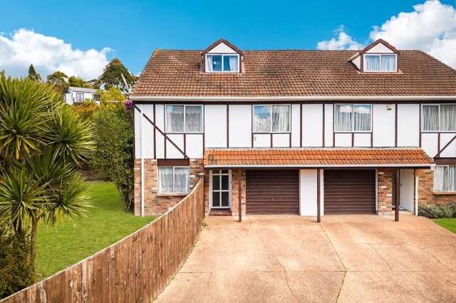 Character, Location & Packed with Potential