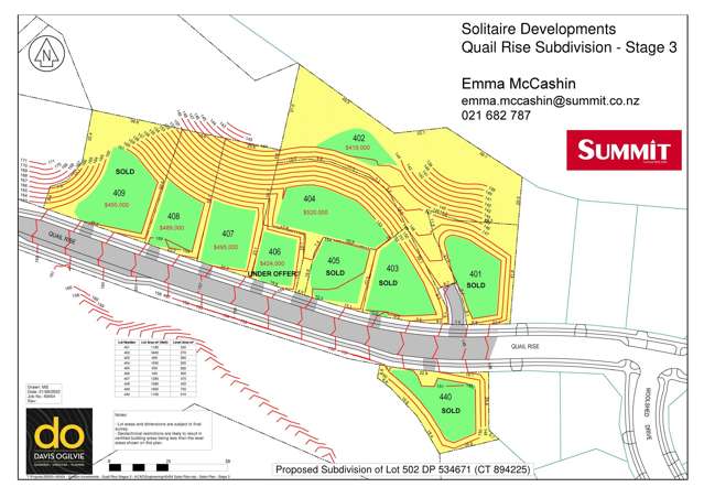 Quail Rise Subdivision - Stage 3 Stoke_1