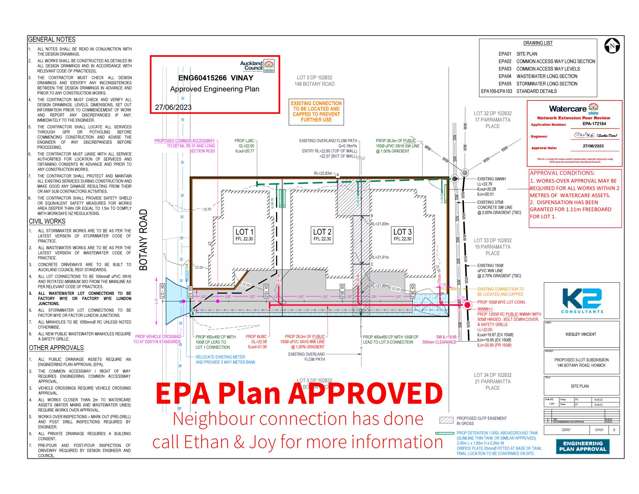 Resource Consent & EPA APPROVED - READY TO BUILD!