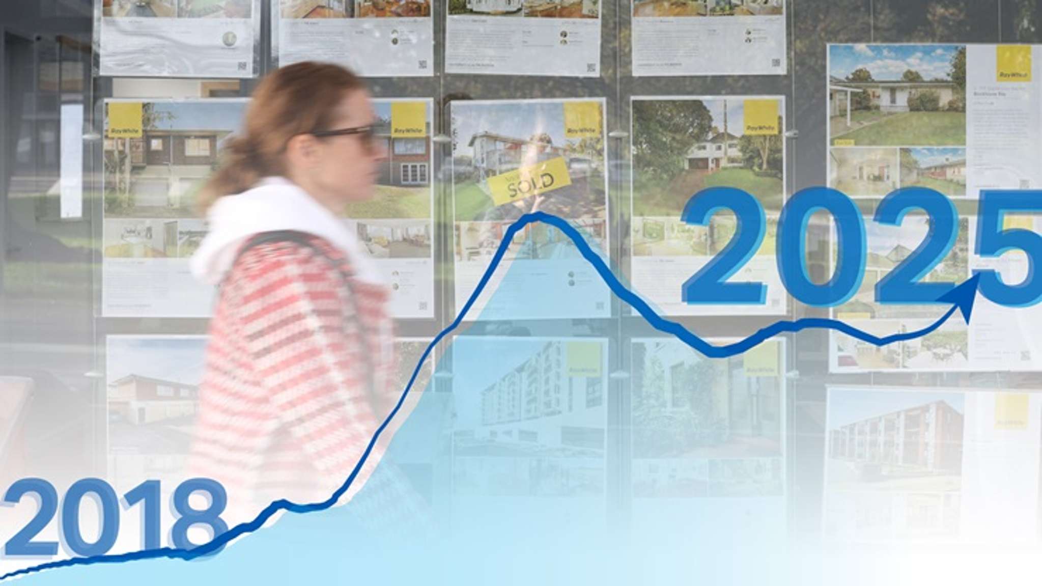 2025 market forecast: Can house prices jump 7% after 'soggy' 2024?