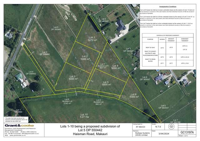 Reserve Set $300,000