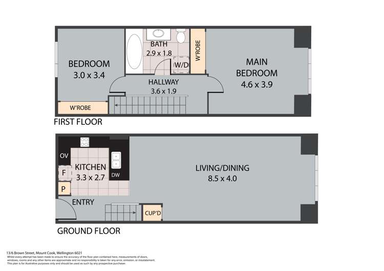 13/6 Brown Street Mount Cook_8