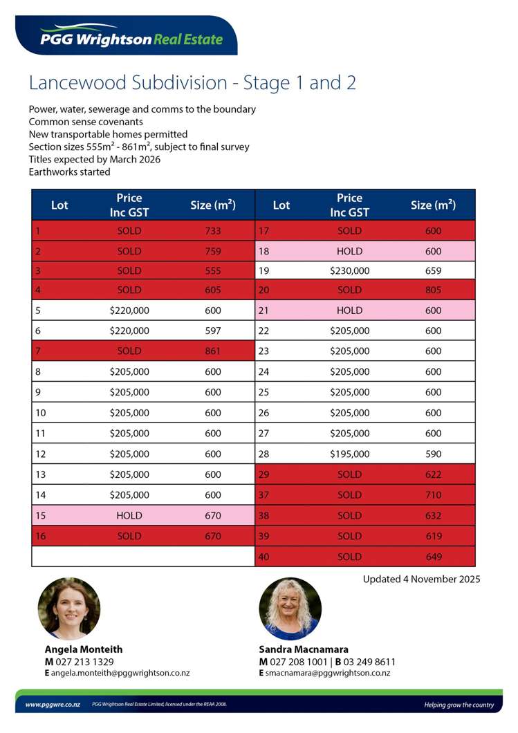 61 Lancewood Subdivision_3