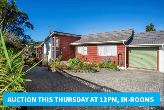 Smart start, big potential - Rangi zone!