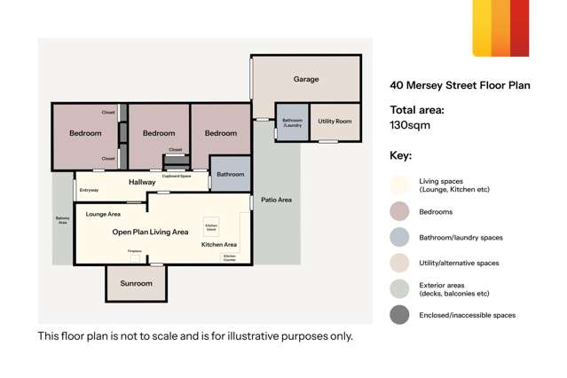 40 Mersey Street South Hill_1