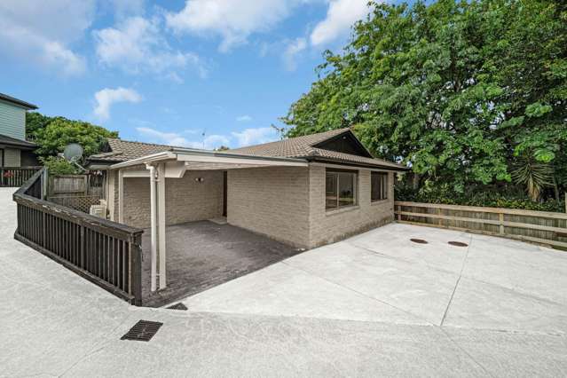 Location, Lifestyle & School Zones — All in One