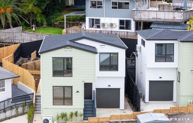 Brand New Standalone in Henderson Heights