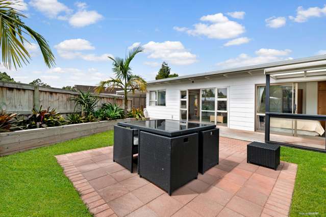 Family Home or Smart Investment?
