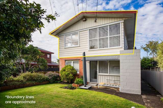 UNLOCK THE POTENTIAL IN PT CHEV