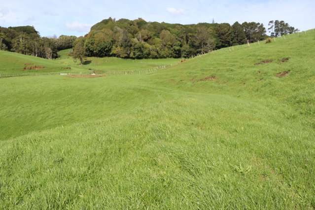 LAND WITH LOCATION FACTOR