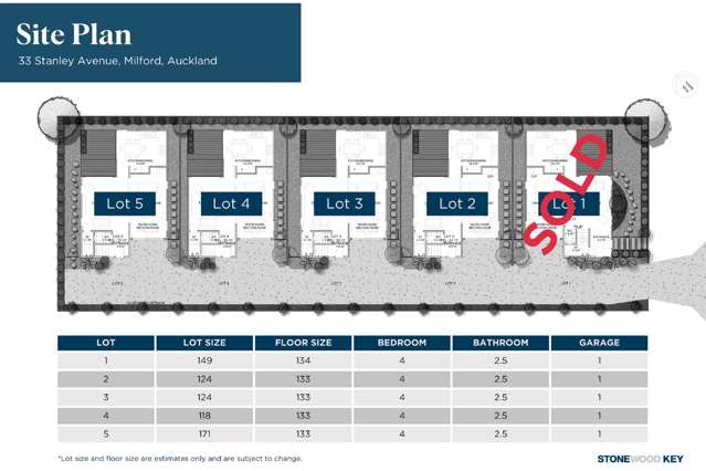 5/33 Stanley Avenue Milford_1