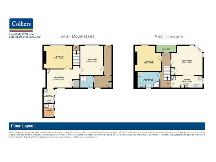 54 Duncan Street Dunedin Central_7