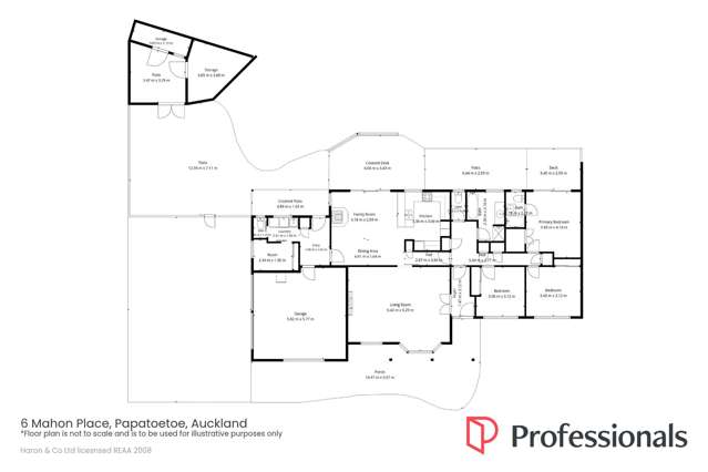 6 Mahon Place Papatoetoe_1
