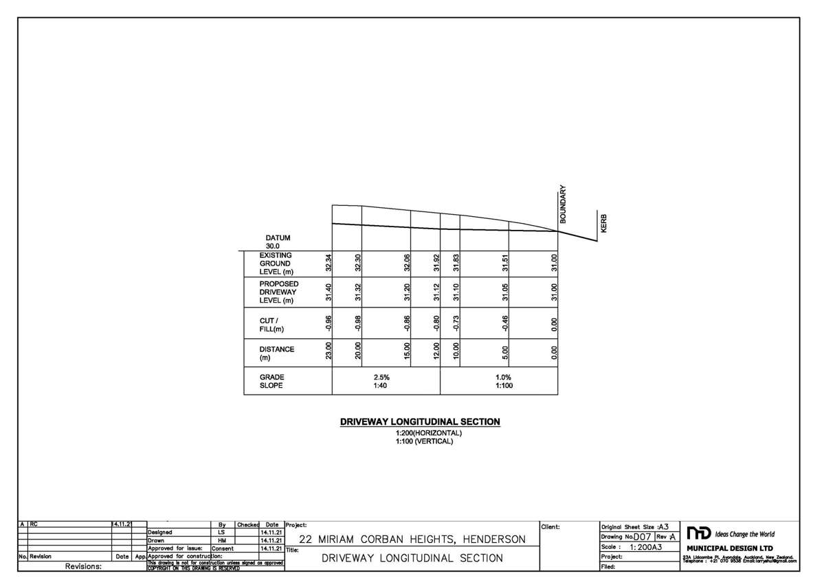 22 Miriam Corban Heights_2