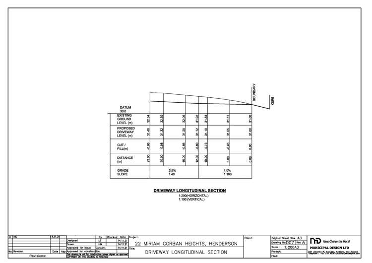 22 Miriam Corban Heights Henderson_8