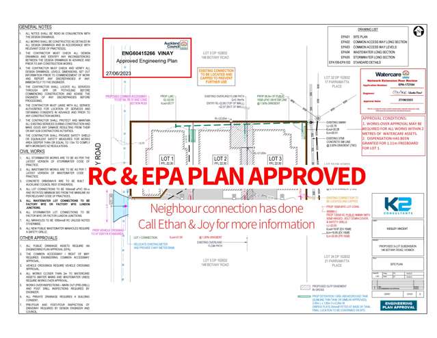 Resource Consent & EPA APPROVED - READY TO BUILD!