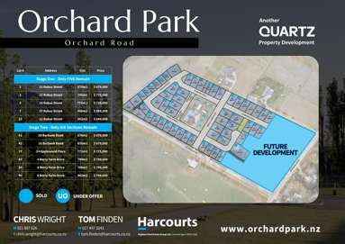 2025 Orchard Park_3