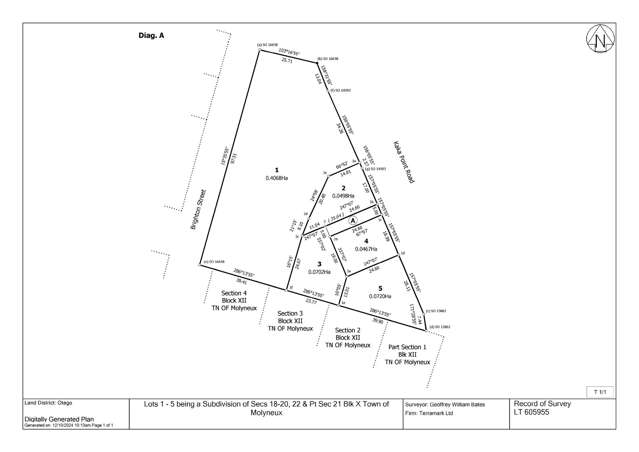 Lot 4,1286 Kaka Point Road Kaka Point_3