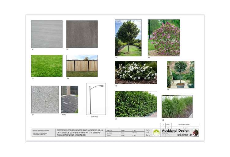 73 & 75 Archboyd Avenue_3