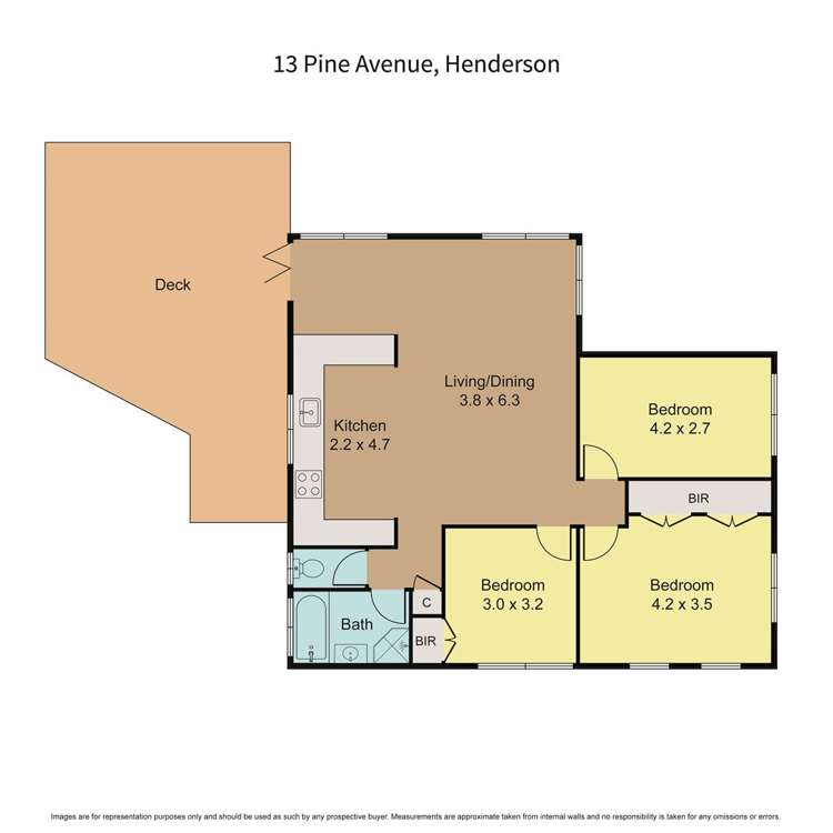 13 Pine Avenue Henderson_8