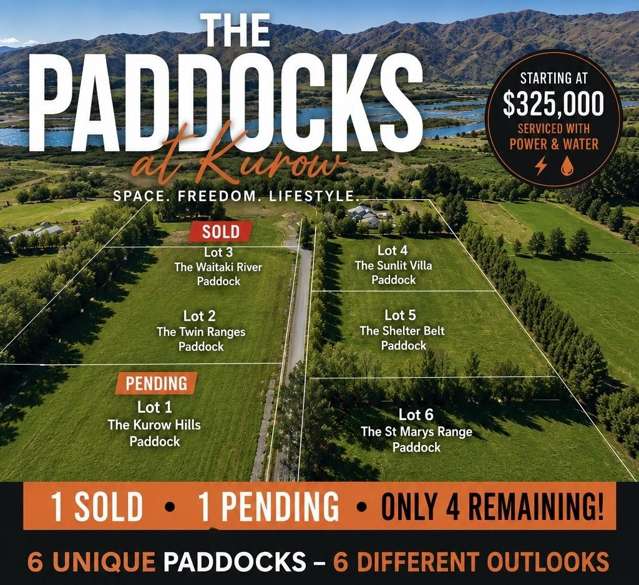 Lot 1-6 Kurow-Duntroon Road Kurow_1