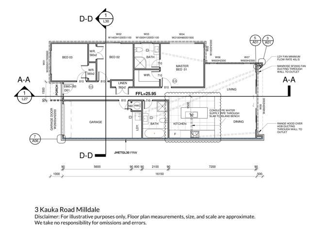 3 Kauka Road Milldale_1